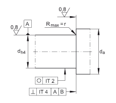 推力角接觸球軸承 ZKLF70155-2Z, 雙向，螺釘安裝，兩側(cè)間隙密封