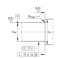 推力角接觸球軸承 ZKLF2068-2RS-2AP, 配對，雙向，螺釘安裝，兩側(cè)唇密封