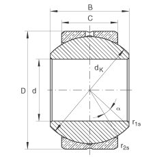 關(guān)節(jié)軸承 GE8-PB, 根據(jù) DIN ISO 12 240-1 標(biāo)準(zhǔn)，尺寸系列 K，需維護