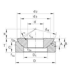 推力關節(jié)軸承 GE60-AX, 根據 DIN ISO 12 240-3 標準，需維護