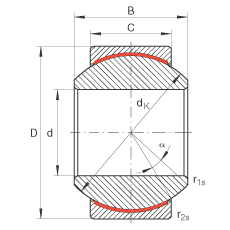 關(guān)節(jié)軸承 GE8-PW, 根據(jù) DIN ISO 12 240-1 標(biāo)準(zhǔn)，尺寸系列 K，免維護(hù)