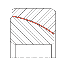 角接觸關(guān)節(jié)軸承 GE70-SW, 根據(jù) DIN ISO 12 240-2 標(biāo)準(zhǔn)，免維護(hù)