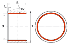 柱形滑動襯套 ZGB70X80X70, 根據(jù) DIN ISO 4379 標(biāo)準(zhǔn)的圓柱滑套，免維護(hù)，兩側(cè)唇密封