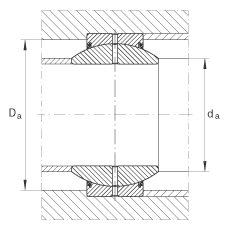 關(guān)節(jié)軸承 GE280-FO-2RS, 根據(jù) DIN ISO 12 240-1 標(biāo)準(zhǔn), 需維護(hù)，兩側(cè)唇密封