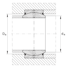關(guān)節(jié)軸承 GE35-DO-2RS, 根據(jù) DIN ISO 12 240-1 標(biāo)準(zhǔn), 需維護(hù)，兩側(cè)唇密封