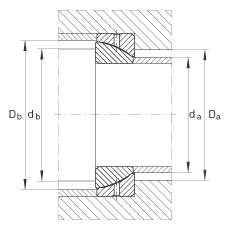 角接觸關(guān)節(jié)軸承 GE150-SX, 根據(jù) DIN ISO 12 240-2 標(biāo)準(zhǔn)，需維護(hù)