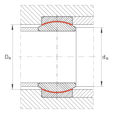 關(guān)節(jié)軸承 GE25-UK, 根據(jù) DIN ISO 12 240-1 標(biāo)準(zhǔn)，免維護(hù)