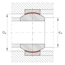 關(guān)節(jié)軸承 GE17-FW, 根據(jù) DIN ISO 12 240-1 標(biāo)準(zhǔn)，免維護(hù)