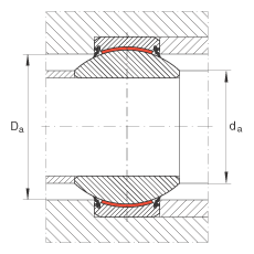 關(guān)節(jié)軸承 GE110-FW-2RS, 根據(jù) DIN ISO 12 240-1 標(biāo)準(zhǔn), 免維護(hù)，兩側(cè)唇密封