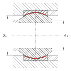 關(guān)節(jié)軸承 GE8-PW, 根據(jù) DIN ISO 12 240-1 標(biāo)準(zhǔn)，尺寸系列 K，免維護(hù)