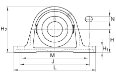 直立式軸承座單元 PAK50, 鑄鐵軸承座，外球面球軸承，根據(jù) ABMA 15 - 1991, ABMA 14 - 1991, ISO3228 帶有偏心緊定環(huán)