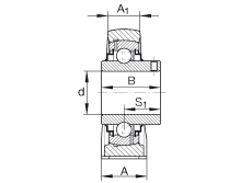 直立式軸承座單元 RASEY1-3/4, 鑄鐵軸承座，外球面球軸承，根據(jù) ABMA 15 - 1991, ABMA 14 - 1991, ISO3228 內(nèi)圈帶有平頭螺栓，R型密封，英制